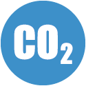 CO2 facts